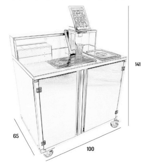 GiG Station, dimensioni